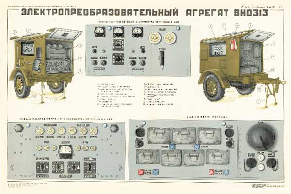 1632. Военный ретро плакат: Электропреобразовательный агрегат ВНО313