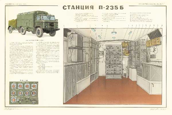 1634. Военный ретро плакат: Станция П-235 Б