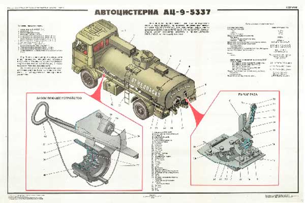 1636. Военный ретро плакат: Автоцистерна АЦ-9-5337
