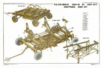 1639. Военный ретро плакат: Тележки 2М-6 и 3М-5. Ферма 3М-51