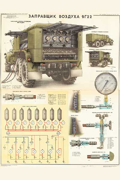 1640. Военный ретро плакат: Заправщик воздуха 9Г 22