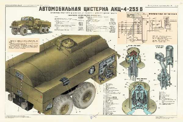 1641. Военный ретро плакат: Автомобильная цистерна