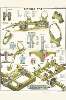 1642. Военный ретро плакат: Тележка 9Т13