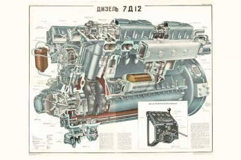 1643. Военный ретро плакат: Дизель 7Д 12