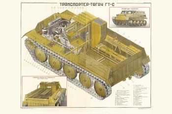 1645. Военный ретро плакат: Транспортер-тягач ГТ-С
