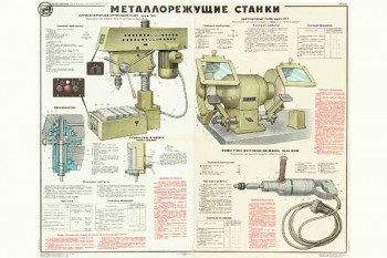 1649. Военный ретро плакат: Металлорежущие станки