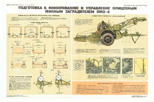 1650. Военный ретро плакат: Подготовка к минированию и управление прицепным минным заградителем ПМЗ-4