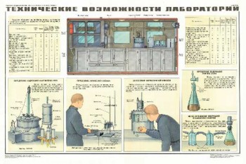 1653. Военный ретро плакат: Технические возможности лабораторий