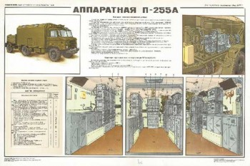 1654. Военный ретро плакат: Аппаратная П-255 А