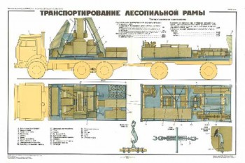 1656. Военный ретро плакат: Транспортирование лесопильной рамы