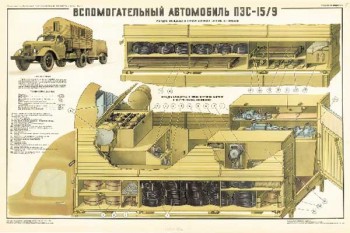 1658. Военный ретро плакат: Вспомогательный автомобиль ПЭС-15/9