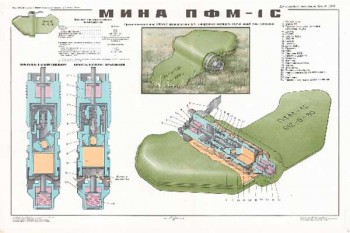 1664. Военный ретро плакат: Мина ПФМ-1С