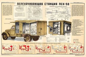 1666. Военный ретро плакат: Перекачивающая станция ПСК-50