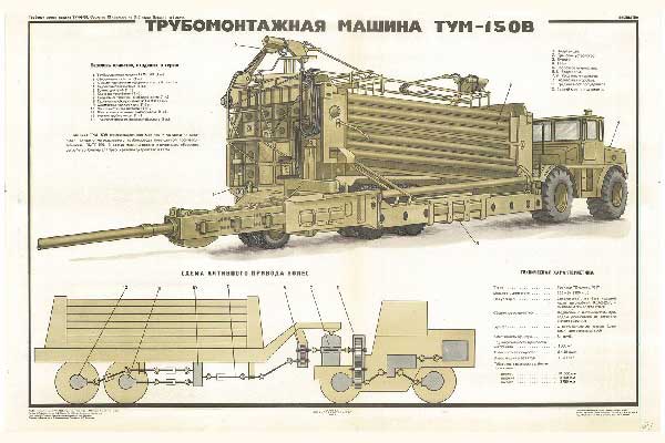 1669. Военный ретро плакат: Трубомонтажная машина ТУМ-150В