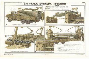 1671. Военный ретро плакат: Загрузка бункера трубами