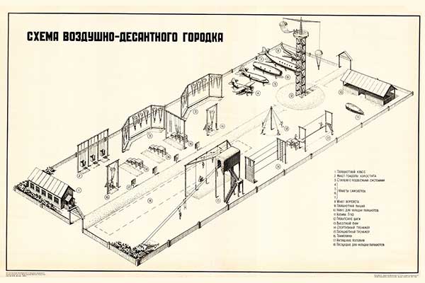 1677. Военный ретро плакат: Схема воздушно-десантного городка