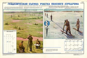 1679. Военный ретро плакат: Геодезическая съемка участка полевого аэродрома