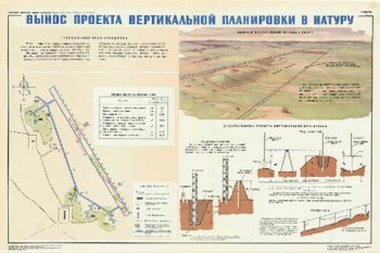 1680. Военный ретро плакат: Вынос проекта вертикальной планировки в натуру