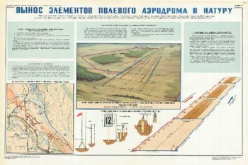 1682. Военный ретро плакат: Вынос элементов полевого аэродрома в натуру