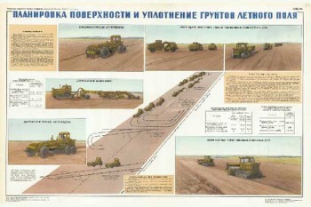 1683. Военный ретро плакат: Планировка поверхности и уплотнение грунтов летного поля
