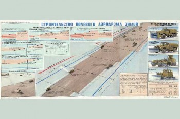 1685. Военный ретро плакат: Строительство полевого аэродрома зимой
