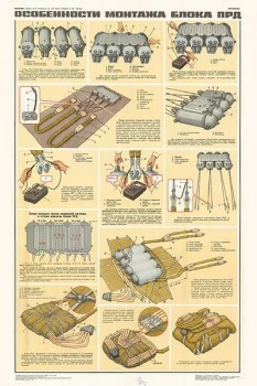 1693. Военный ретро плакат: Особенности монтажа блока ПРД