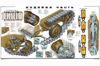 1695. Военный ретро плакат: Ходовая часть