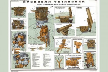 1699. Военный ретро плакат: Пусковая установка