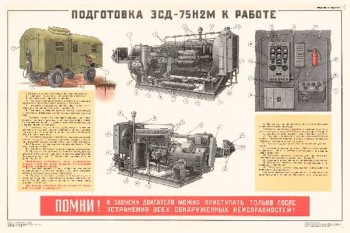 1700. Военный ретро плакат: Подготовка 3СД-75Н2М к работе