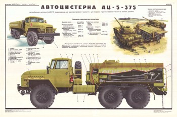1701. Военный ретро плакат: Автоцистерна АЦ - 5 - 375