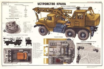 1703. Военный ретро плакат: Устройство крана