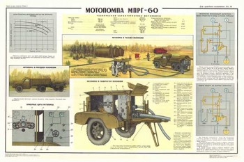 1705. Военный ретро плакат: Мотопомпа МПРГ-60