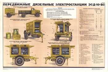 1706. Военный ретро плакат: Передвижные дизельные электростанции ЭСД-10-ВС