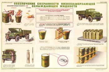 1712. Военный ретро плакат: Обеспечение сохранности низкозамерзающей охлаждающей жидкости