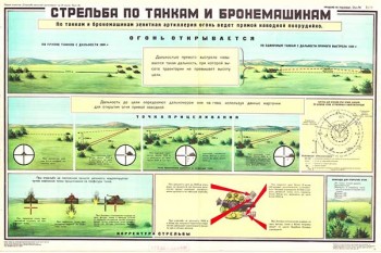 1729. Военный ретро плакат: Стрельба по танкам и бронемашинам