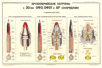 1730. Военный ретро плакат: Артиллерийские патроны с 30-мм ОФ3, ОФ3Т и БР снарядами