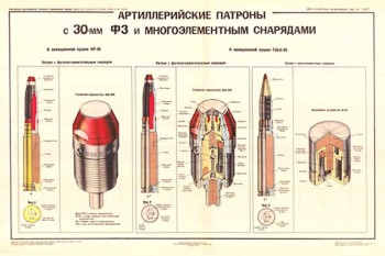 1734. Военный ретро плакат: Артиллерийские патроны с 30-мм Ф3, ОФ3Т и многоэлементным снарядами
