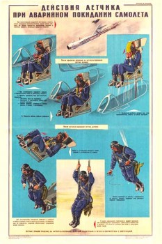 1749. Военный ретро плакат: Действие летчика при аварийном покидании самолета