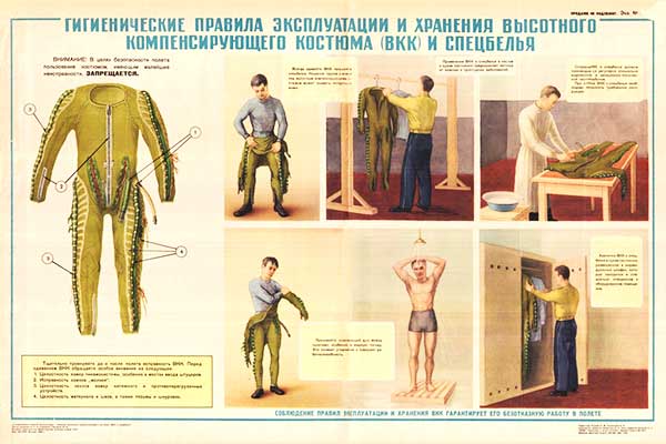 1750. Военный ретро плакат: Гигиенические правила эксплуатации и хранения высотного компенсирующего костюма