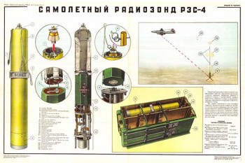 1752. Военный ретро плакат: Самолетный радиозонд РЗС-4