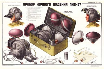 1760. Военный ретро плакат: Прибор ночного видения ПНВ-57