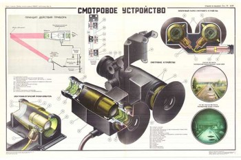 1761. Военный ретро плакат: Смотровое устройство