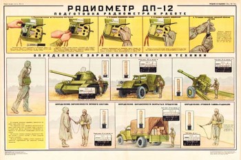 1763. Военный ретро плакат: Радиометр ДП-12