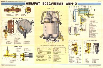 1765. Военный ретро плакат: Аппарат воздушный АВМ-3