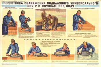 1766. Военный ретро плакат: Подготовка снаряжения водолазного универсального СВУ-2 к спускам под воду