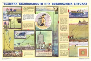 1778. Военный ретро плакат: Техника безопасности при водолазных спусках