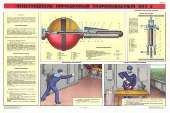 1785. Военный ретро плакат: Огнетушитель порошковый забрасываемый ОПЗ-2