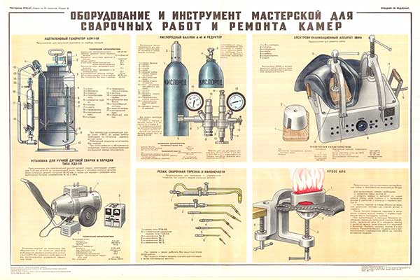 1802. Военный ретро плакат: Оборудование и инструмент для сварочных работ и ремонта камер