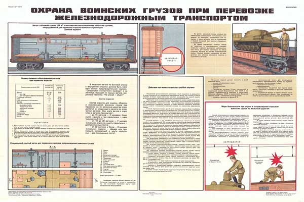 1809 Военный ретро плакат: Охрана воинских грузов при перевозке железнодорожным транспортом (вар.2)
