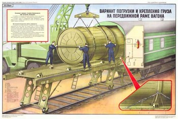 1811. Военный ретро плакат: Вариант погрузки и крепления груза на передвижной раме вагона